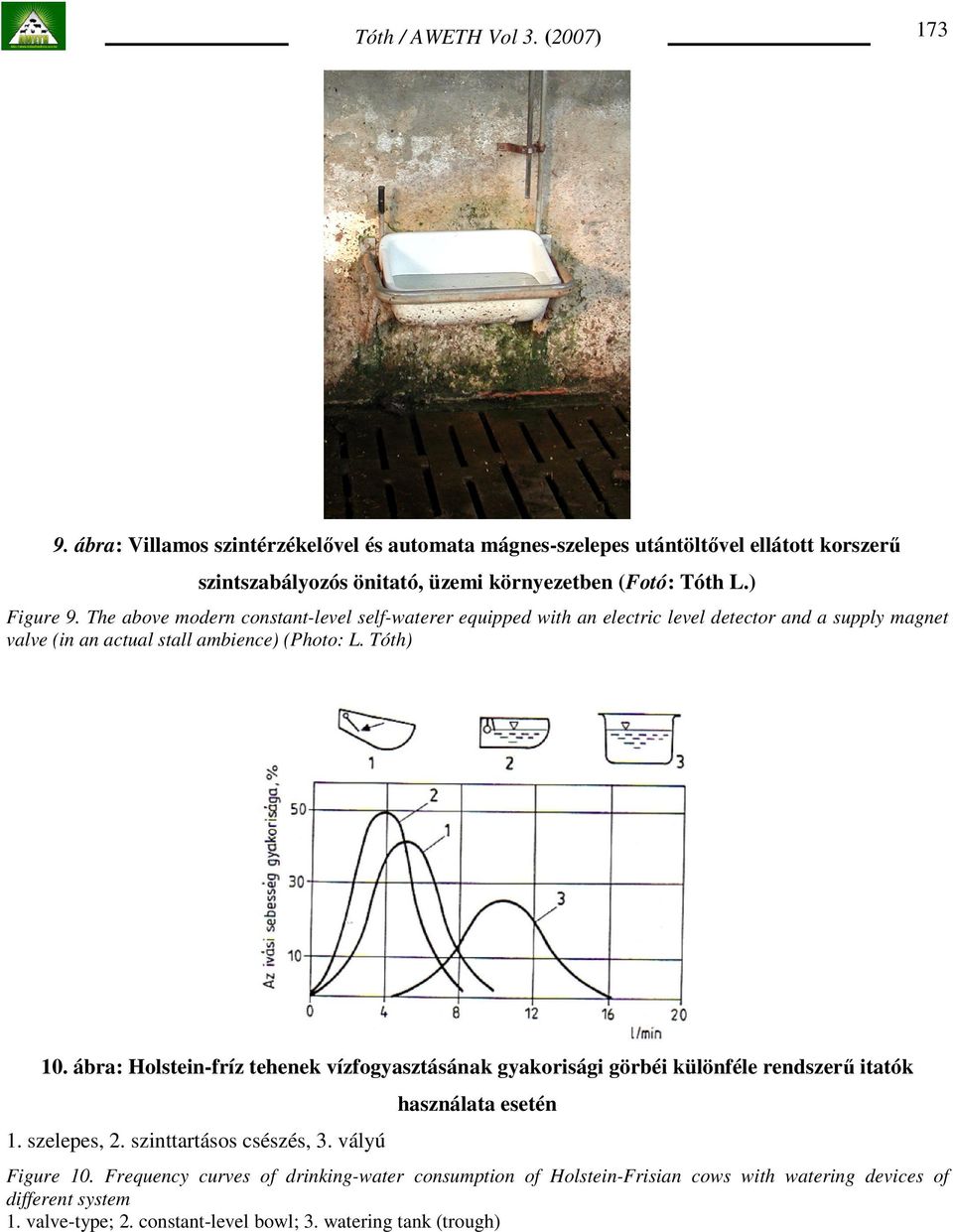 ábra: Holstein-fríz tehenek vízfogyasztásának gyakorisági görbéi különféle rendszerő itatók 1. szelepes, 2. szinttartásos csészés, 3. vályú használata esetén Figure 10.