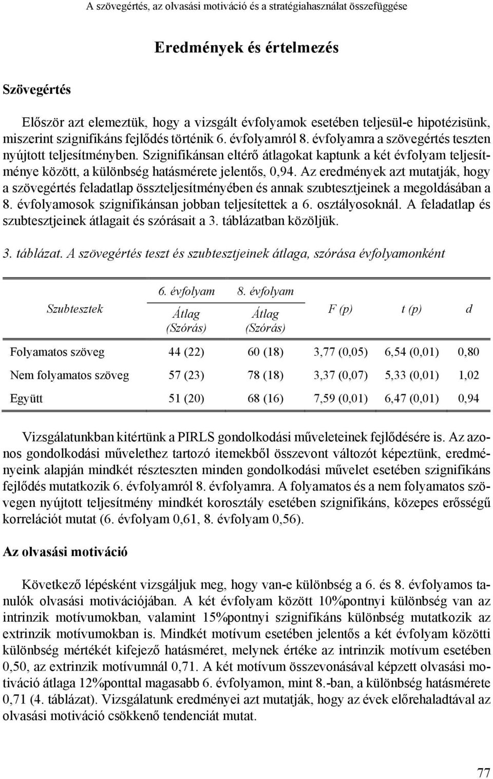 Szignifikánsan eltérő átlagokat kaptunk a két évfolyam teljesítménye között, a különbség hatásmérete jelentős, 0,94.