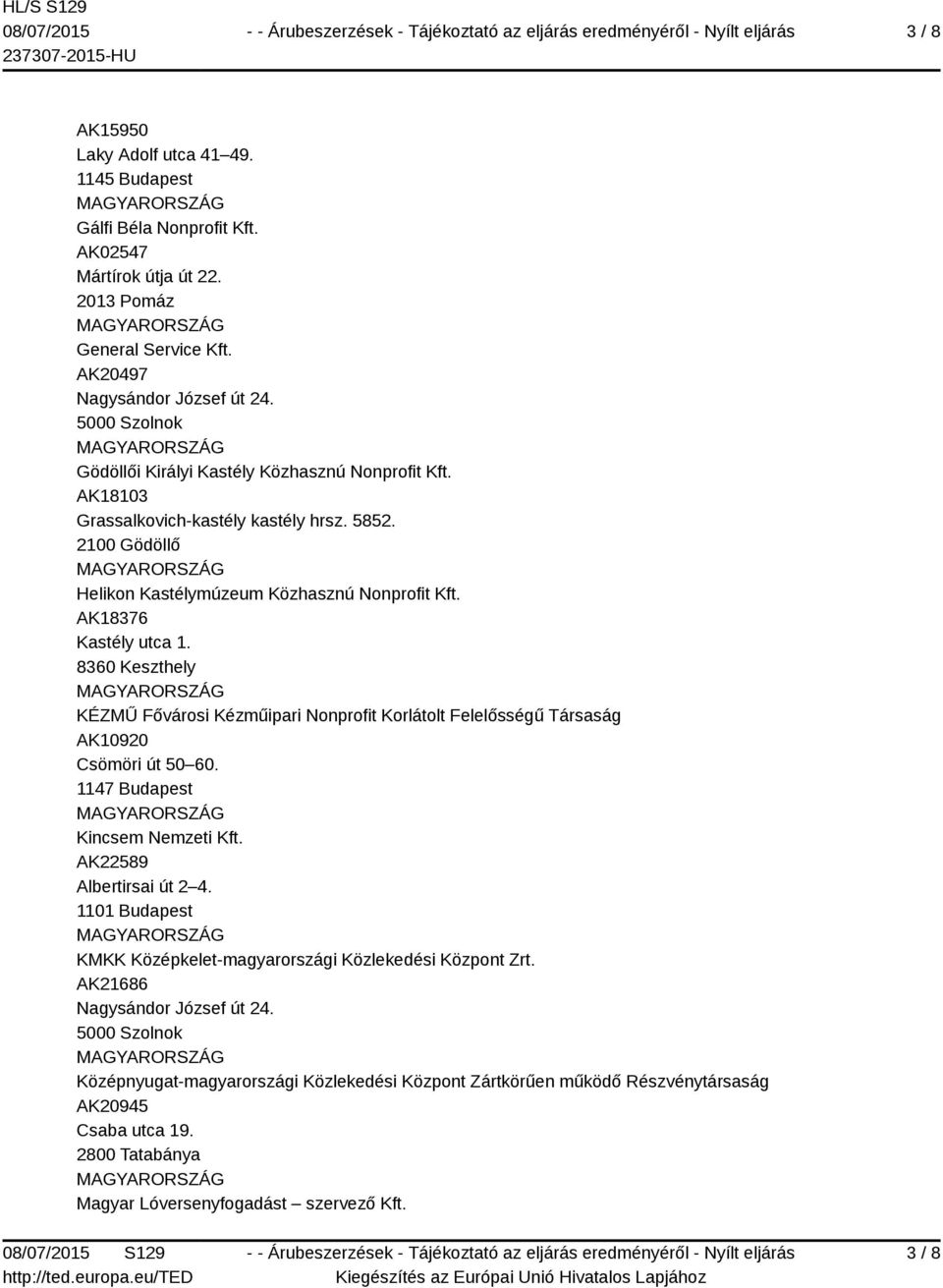 8360 Keszthely KÉZMŰ Fővárosi Kézműipari Nonprofit Korlátolt Felelősségű Társaság AK10920 Csömöri út 50 60. 1147 Budapest Kincsem Nemzeti Kft. AK22589 Albertirsai út 2 4.