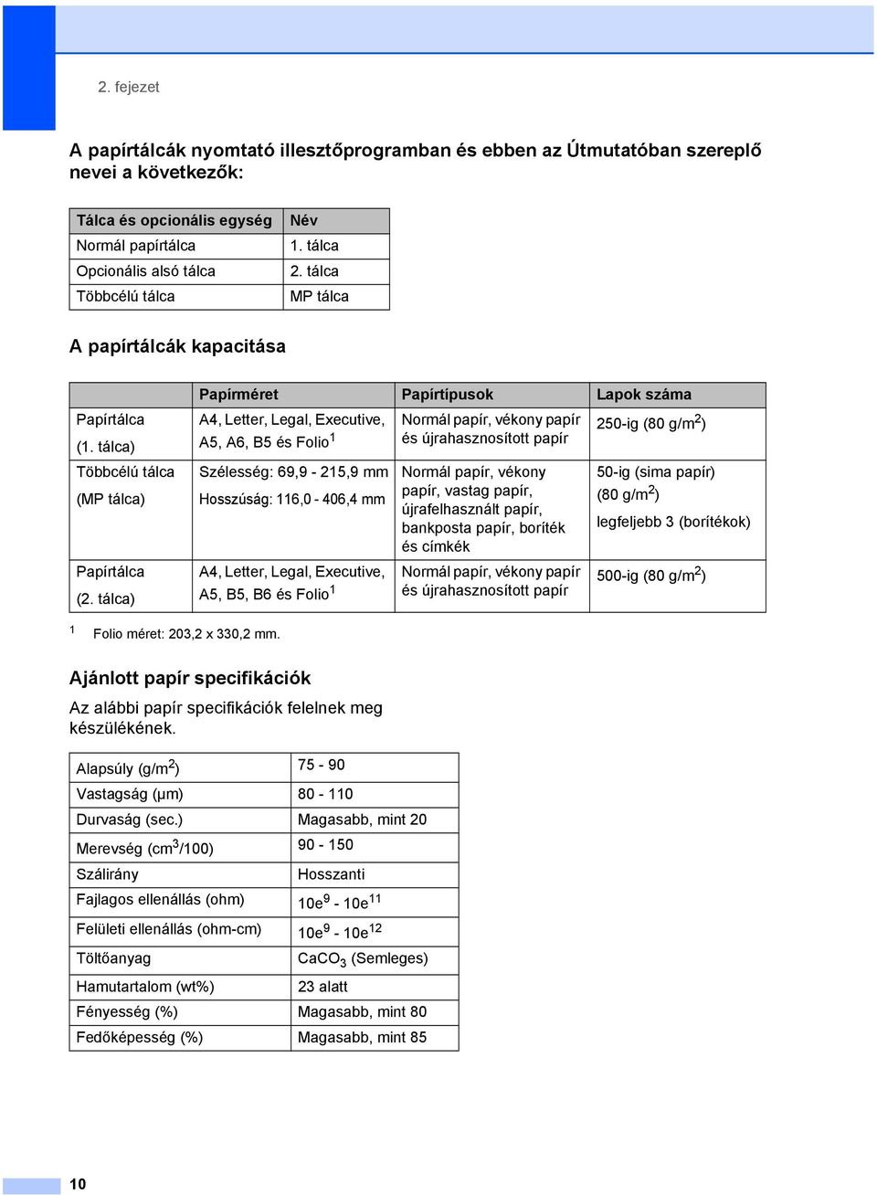 tálca) Papírméret Papírtípusok Lapok száma A4, Letter, Legal, Executive, Normál papír, vékony papír A5, A6, B5 és Folio 1 és újrahasznosított papír Szélesség: 69,9-215,9 mm Hosszúság: 116,0-406,4 mm