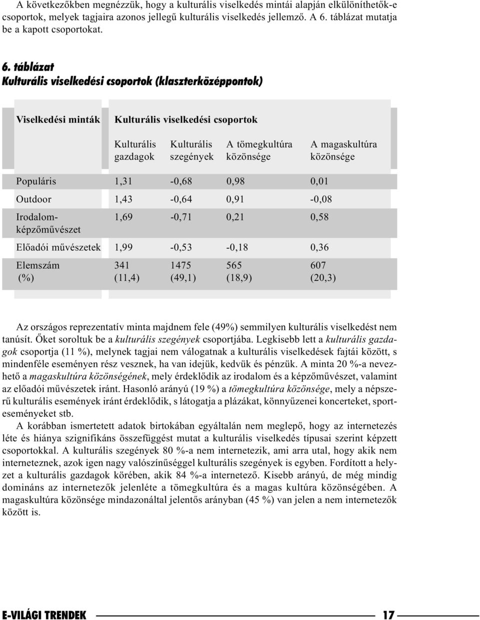 táblázat Kulturális viselkedési csoportok (klaszterközéppontok) Viselkedési minták Kulturális viselkedési csoportok Kulturális Kulturális A tömegkultúra A magaskultúra gazdagok szegények közönsége