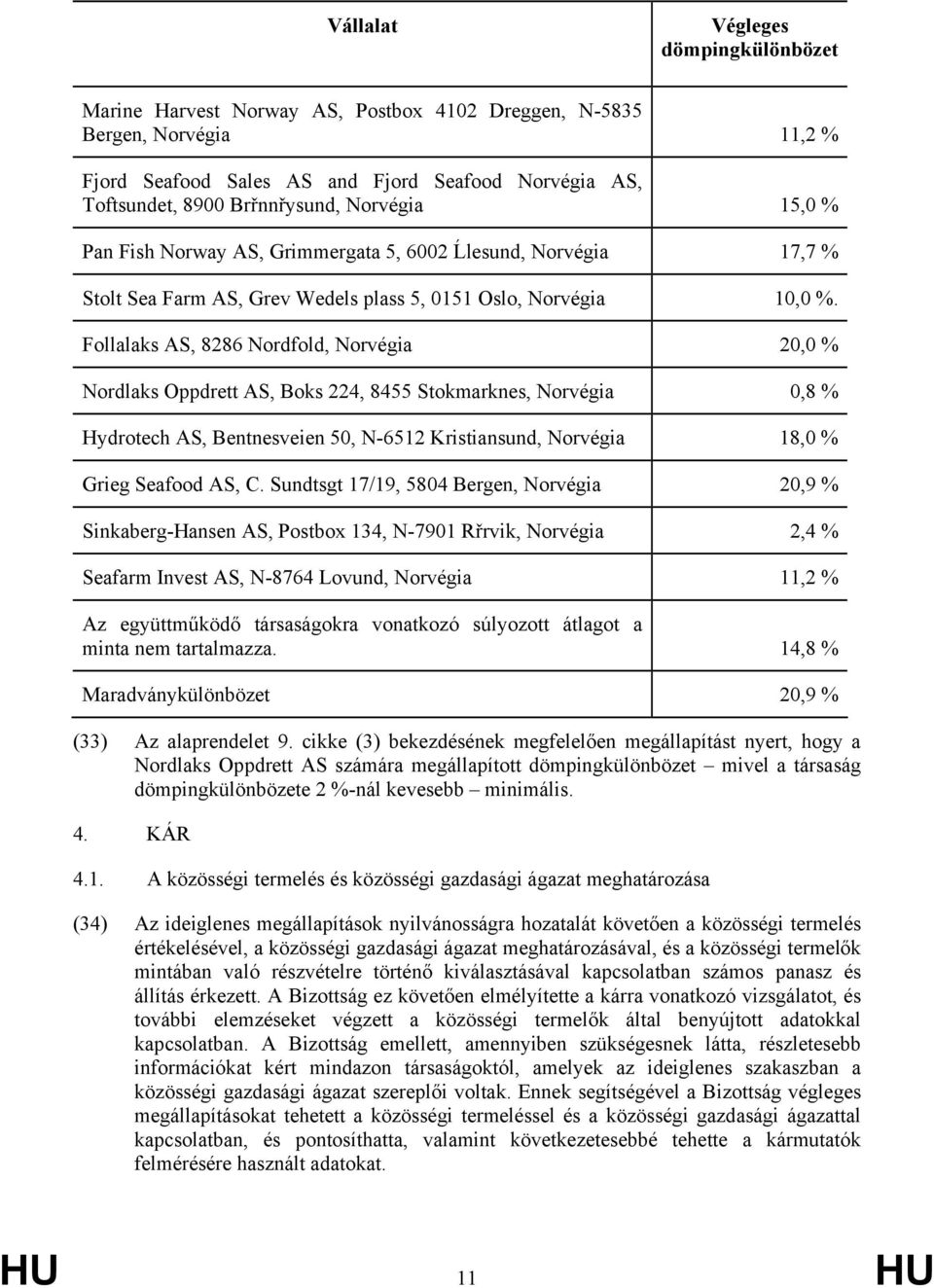 Follalaks AS, 8286 Nordfold, Norvégia 20,0 % Nordlaks Oppdrett AS, Boks 224, 8455 Stokmarknes, Norvégia 0,8 % Hydrotech AS, Bentnesveien 50, N-6512 Kristiansund, Norvégia 18,0 % Grieg Seafood AS, C.