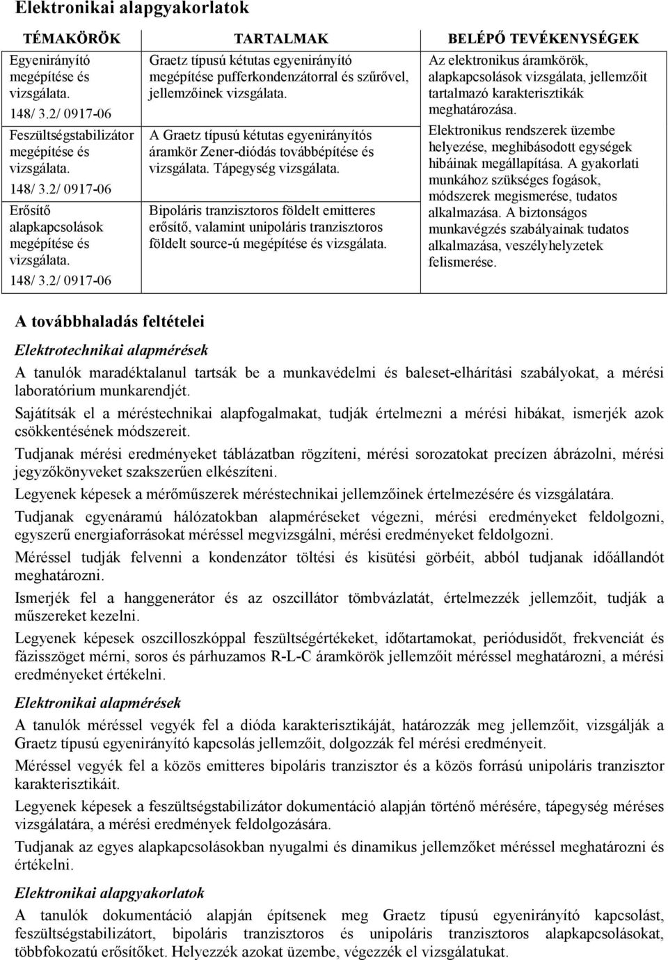 Bipoláris tranzisztoros földelt emitteres erısítı, valamint unipoláris tranzisztoros földelt source-ú megépítése és Az elektronikus áramkörök, alapkapcsolások vizsgálata, jellemzıit tartalmazó