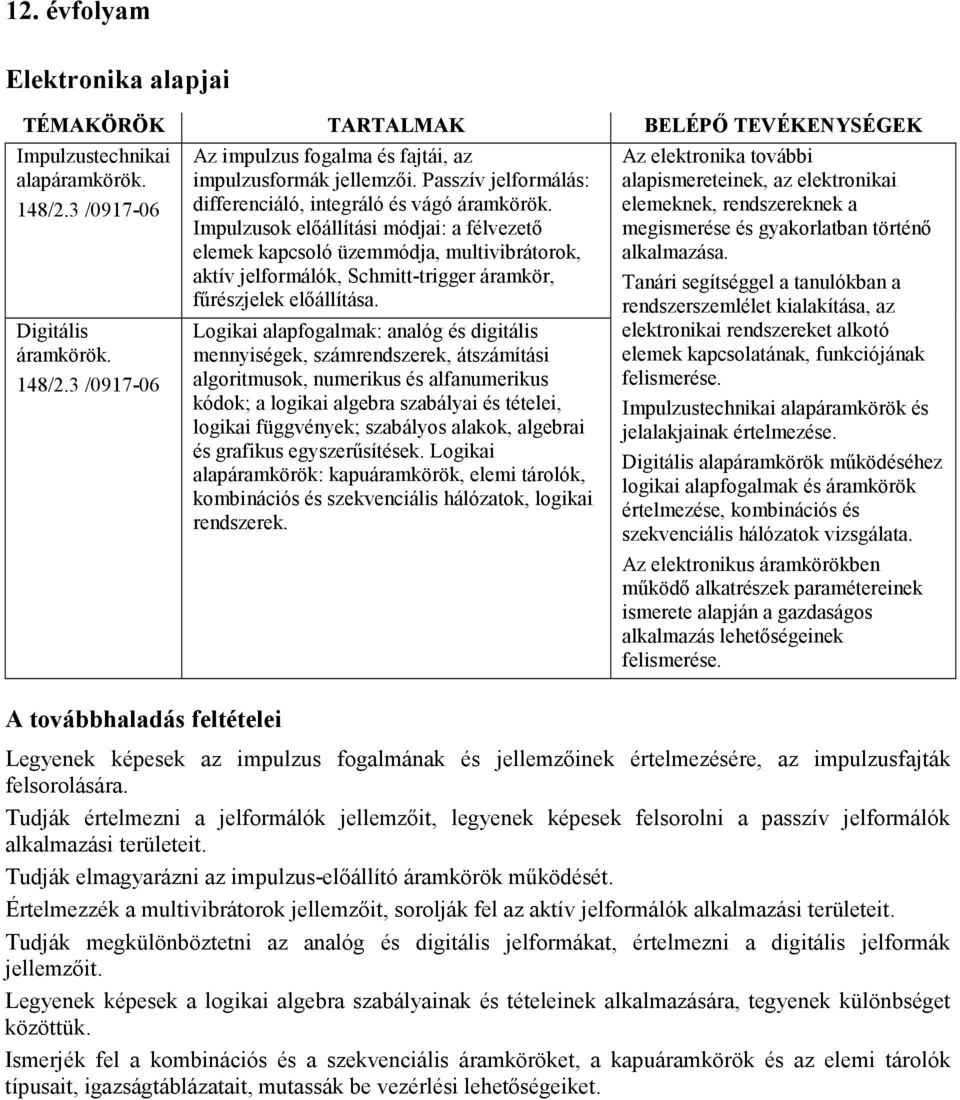 Impulzusok elıállítási módjai: a félvezetı elemek kapcsoló üzemmódja, multivibrátorok, aktív jelformálók, Schmitt-trigger áramkör, főrészjelek elıállítása.