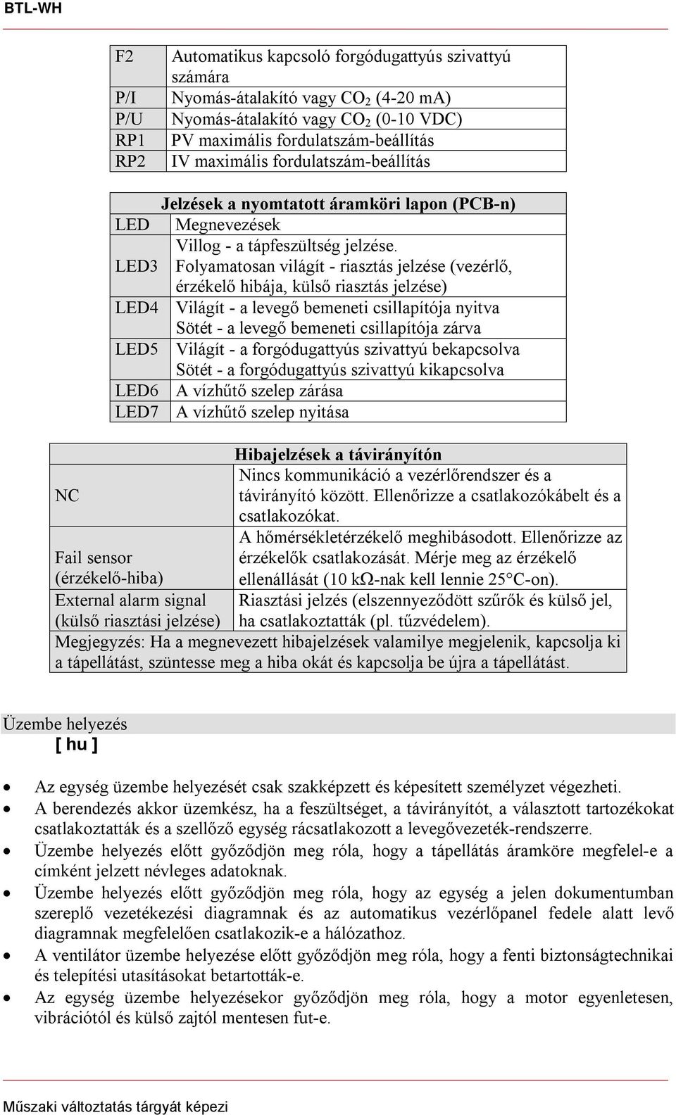 LED3 Folyamatosan világít - riasztás jelzése (vezérlő, érzékelő hibája, külső riasztás jelzése) LED4 Világít - a levegő bemeneti csillapítója nyitva Sötét - a levegő bemeneti csillapítója zárva LED5