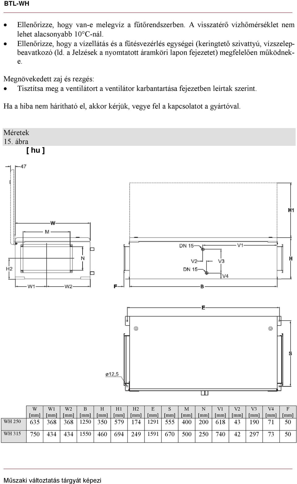 Megnövekedett zaj és rezgés: Tisztítsa meg a ventilátort a ventilátor karbantartása fejezetben leírtak szerint.