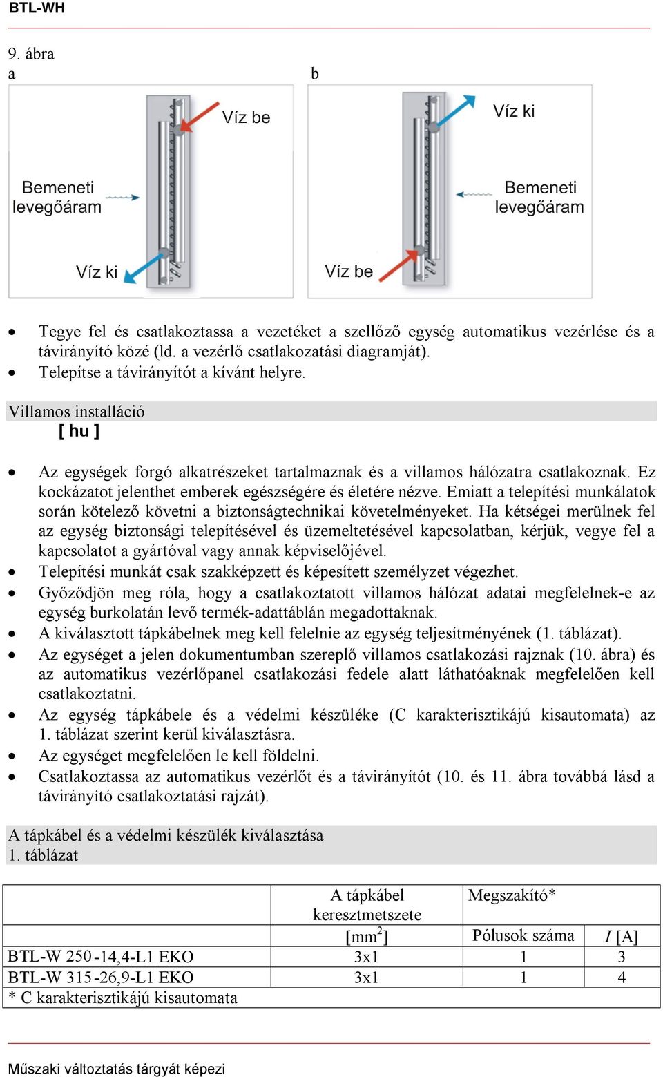 Emiatt a telepítési munkálatok során kötelező követni a biztonságtechnikai követelményeket.