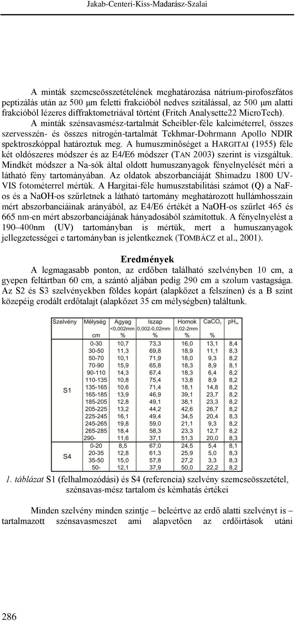 A minták szénsavasmész-tartalmát Scheibler-féle kalciméterrel, összes szervesszén- és összes nitrogén-tartalmát Tekhmar-Dohrmann Apollo NDIR spektroszkóppal határoztuk meg.