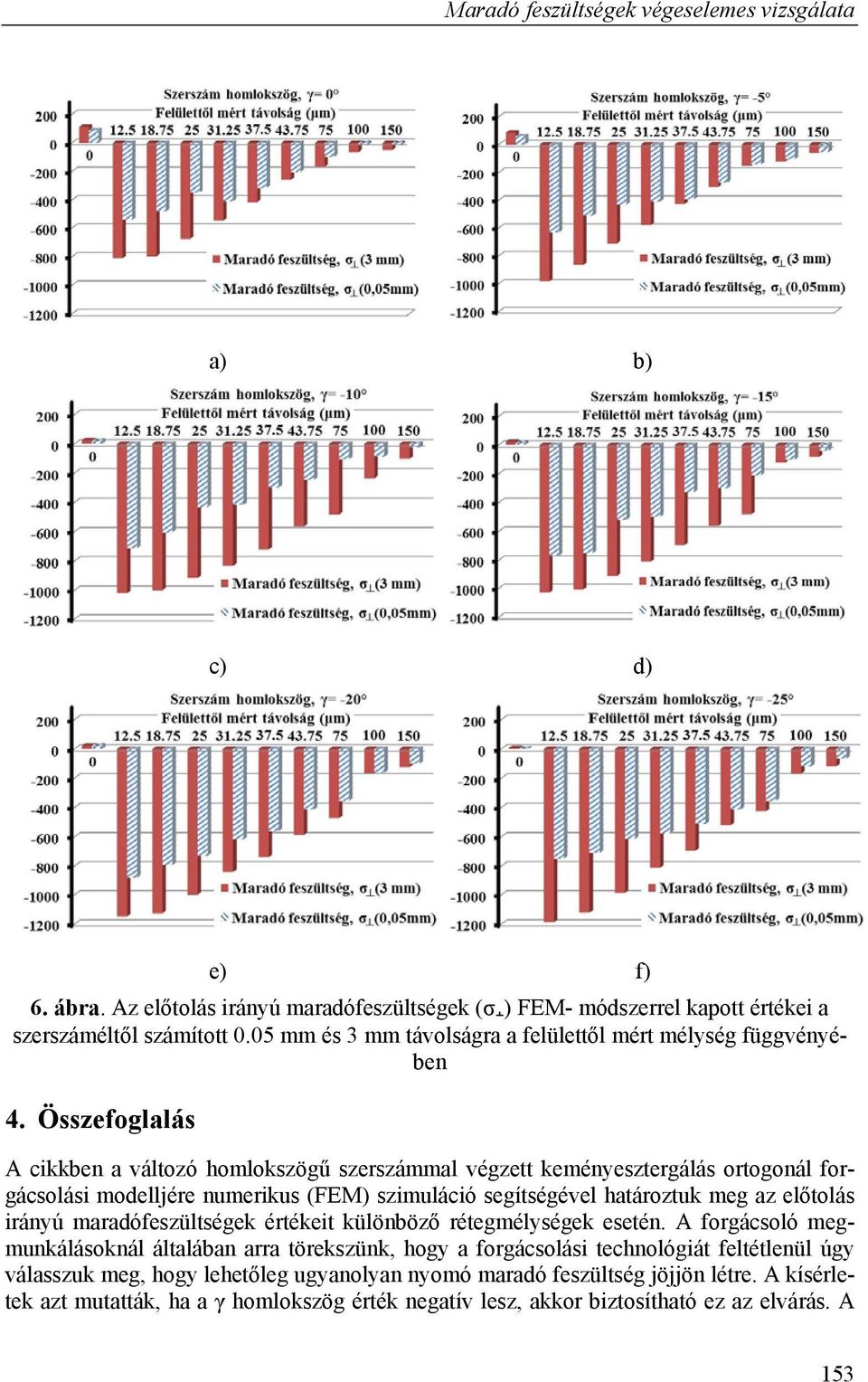 Összefoglalás A cikkben a változó homlokszögű szerszámmal végzett keményesztergálás ortogonál forgácsolási modelljére numerikus (FEM) szimuláció segítségével határoztuk meg az előtolás irányú