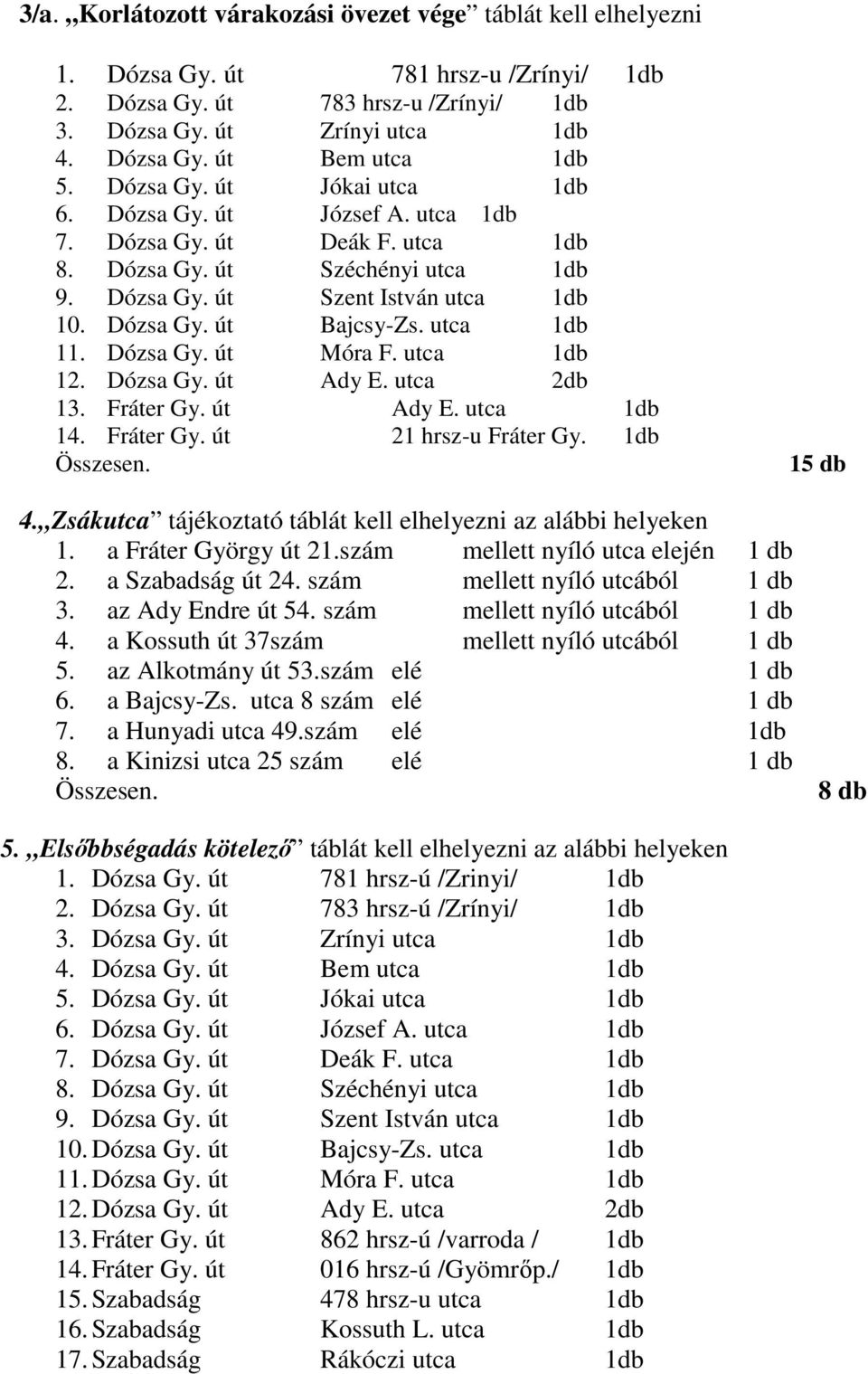 utca 1db 11. Dózsa Gy. út Móra F. utca 1db 12. Dózsa Gy. út Ady E. utca 2db 13. Fráter Gy. út Ady E. utca 1db 14. Fráter Gy. út 21 hrsz-u Fráter Gy. 1db 15 db 4.