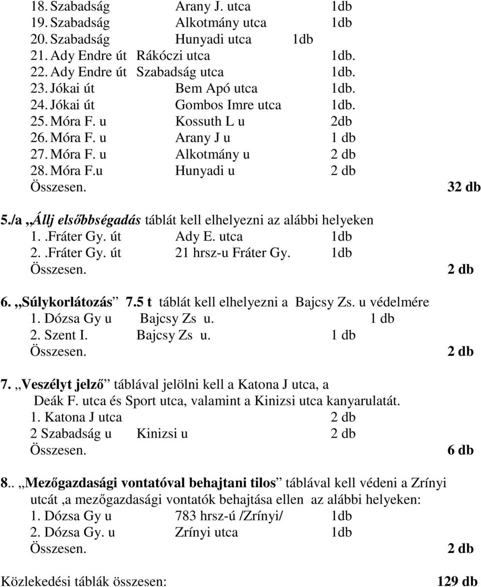 /a Állj elsıbbségadás táblát kell elhelyezni az alábbi helyeken 1..Fráter Gy. út Ady E. utca 1db 2..Fráter Gy. út 21 hrsz-u Fráter Gy. 1db 6. Súlykorlátozás 7.5 t táblát kell elhelyezni a Bajcsy Zs.