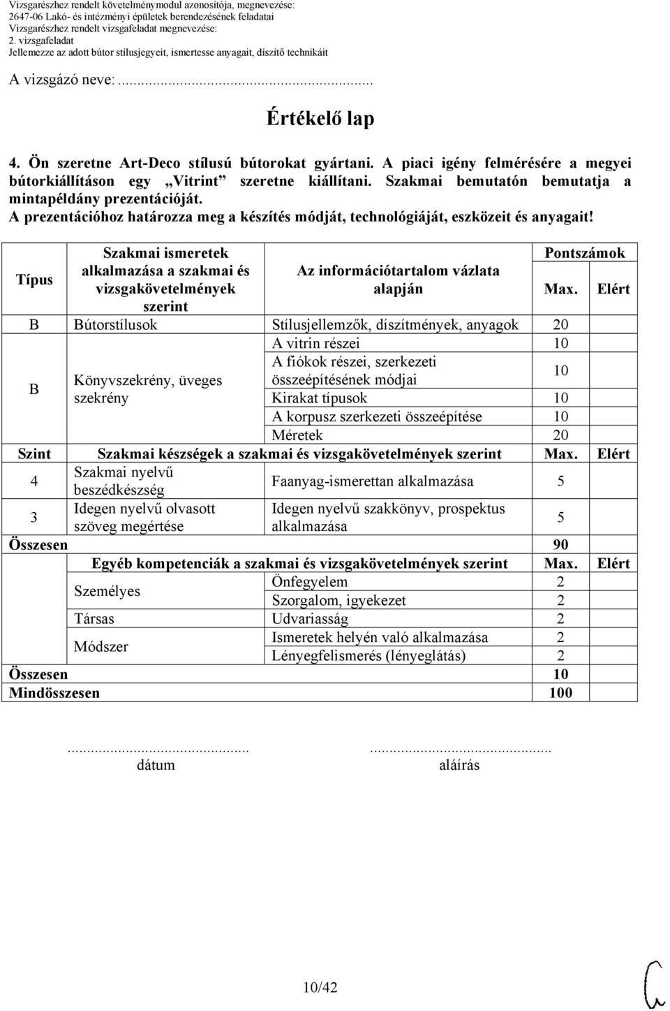 Típus Szakmai ismeretek alkalmazása a szakmai és vizsgakövetelmények szerint Az információtartalom vázlata alapján Pontszámok Max.