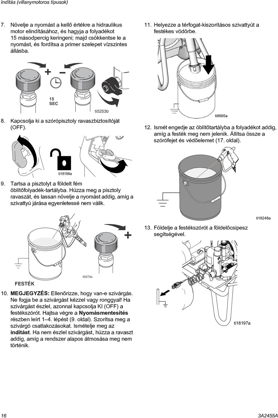 11. Helyezze a térfogat-kiszorításos szivattyút a festékes vödörbe. 15 SEC ti5253b 8. Kapcsolja ki a szórópisztoly ravaszbiztosítóját (OFF). ti9695a 12.