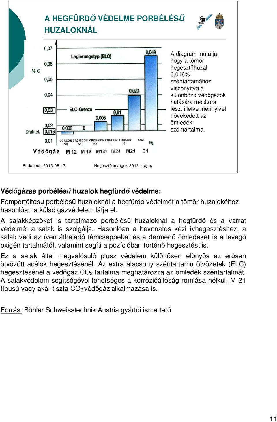 A salakképz ket is tartalmazó porbélés huzaloknál a hegfürd és a varrat védelmét a salak is szolgálja.