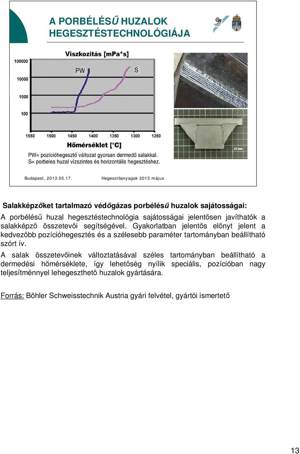 Gyakorlatban jelent s el nyt jelent a kedvez bb pozícióhegesztés és a szélesebb paraméter tartományban beállítható szórt ív.