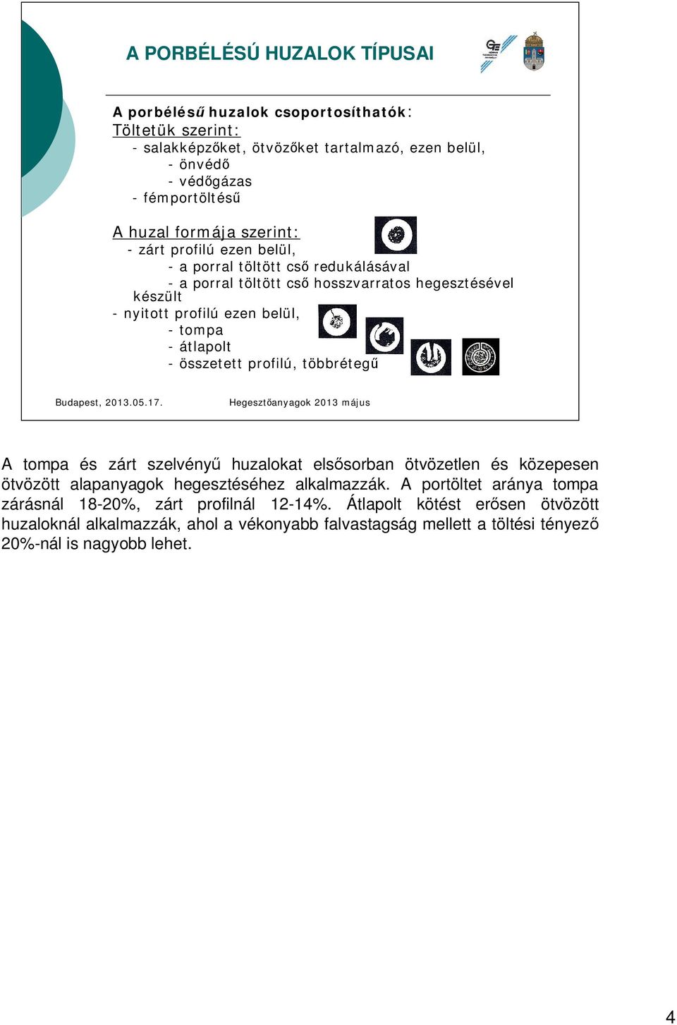 átlapolt - összetett profilú, többréteg A tompa és zárt szelvény huzalokat els sorban ötvözetlen és közepesen ötvözött alapanyagok hegesztéséhez alkalmazzák.