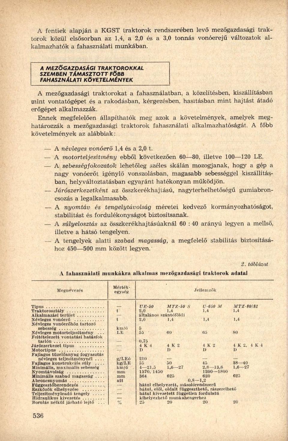 hasiásban min hajás áadó erőgépe alkalmazzák. Ennek megfelelően állapíhaók meg azok a köveelmények, amelyek meghaározzák a mezőgazdasági rakorok fahasználai alkalmazhaóságá.