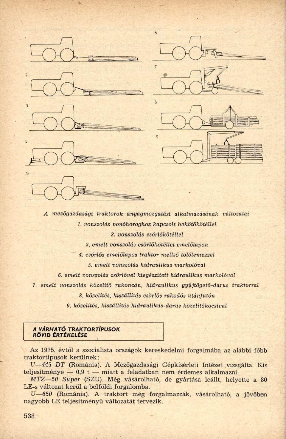 emel vonszolás közelíő rakoncán, hidraulikus gyűjögeő-darus rakorral 8. közelíés, kiszállíás csörlős rakodás uánfuón 9.