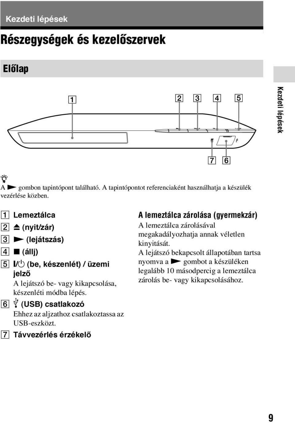 A Lemeztálca B Z (nyit/zár) C N (lejátszás) D x (állj) E [/1 (be, készenlét) / üzemi jelző A lejátszó be- vagy kikapcsolása, készenléti módba lépés.