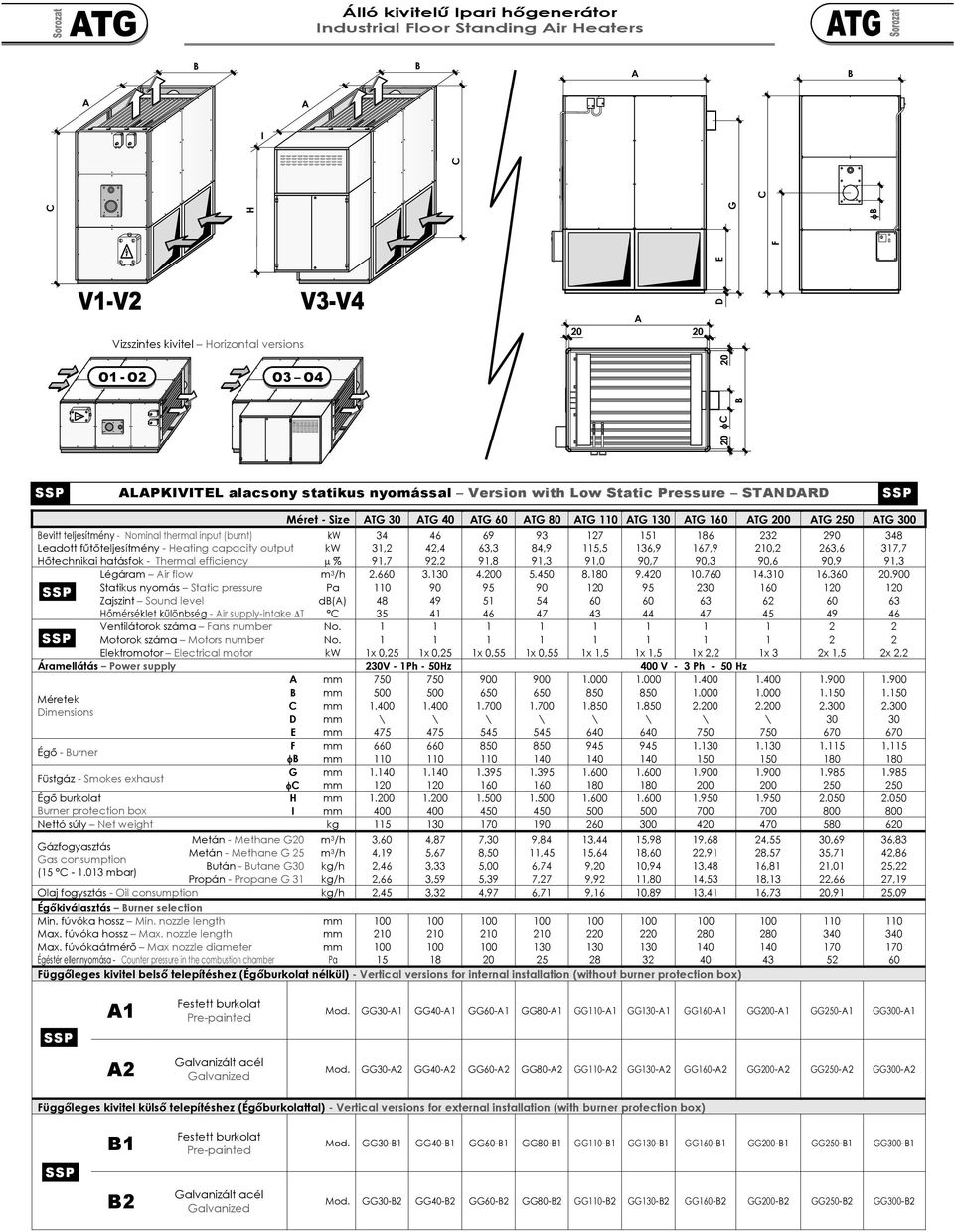 főtıteljesítmény - Heating capacity output kw 31,2 42,4 63,3 84,9 115,5 136,9 167,9 210,2 263,6 317,7 Hıtechnikai hatásfok - Thermal efficiency µ % 91,7 92,2 91,8 91,3 91,0 90,7 90,3 90,6 90,9 91,3