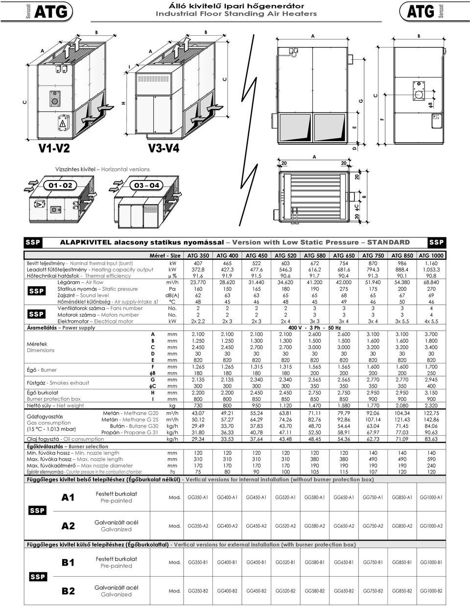 160 Leadott főtıteljesítmény - Heating capacity output kw 372,8 427,3 477,6 546,3 616,2 681,6 794,3 888,4 1.