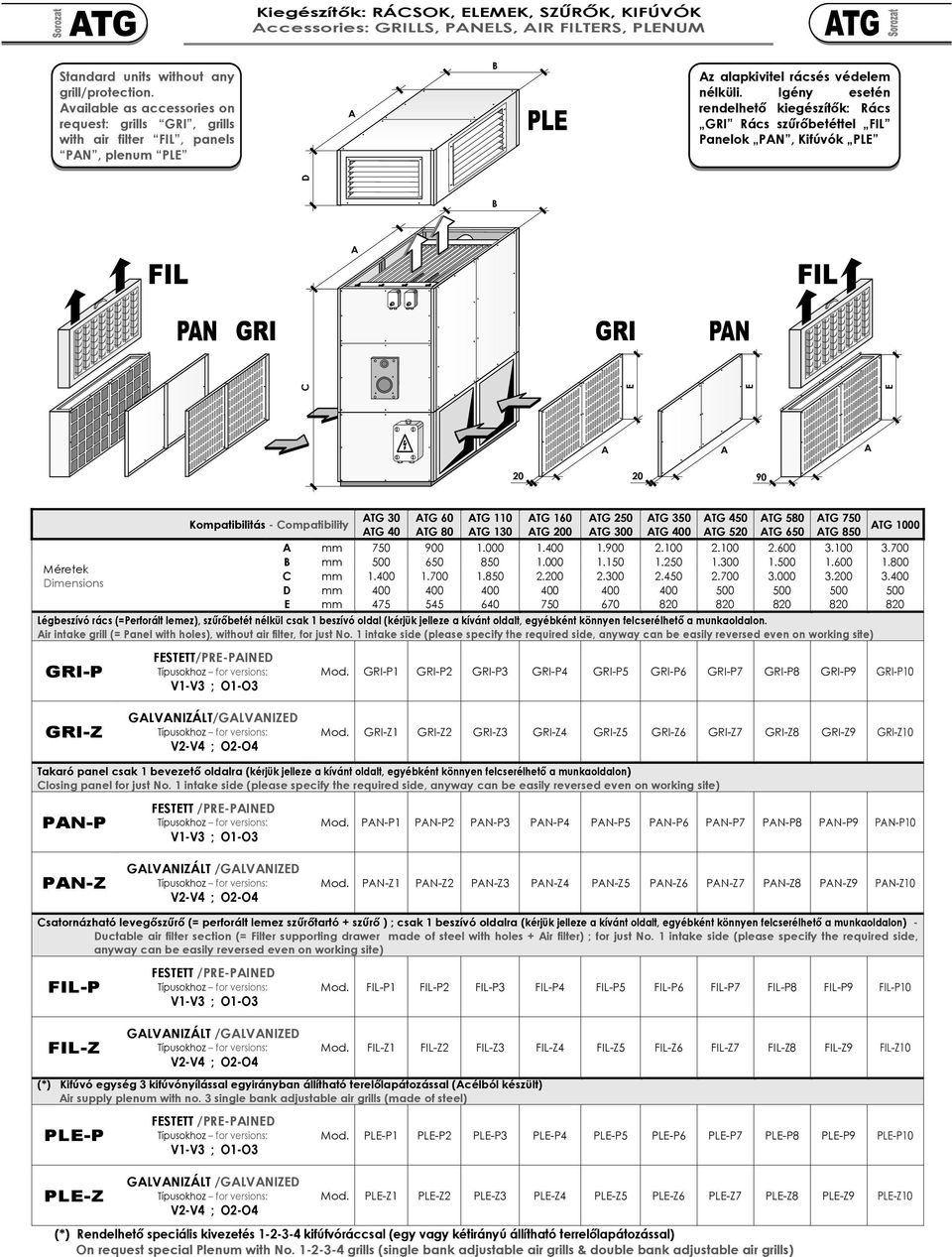 Igény esetén rendelhetı kiegészítık: Rács GRI Rács szőrıbetéttel FIL Panelok PN, Kifúvók PL D 90 Méretek Dimensions Kompatibilitás - ompatibility TG 30 TG 40 TG 60 TG 80 TG 110 TG 130 TG 160 TG 0 TG