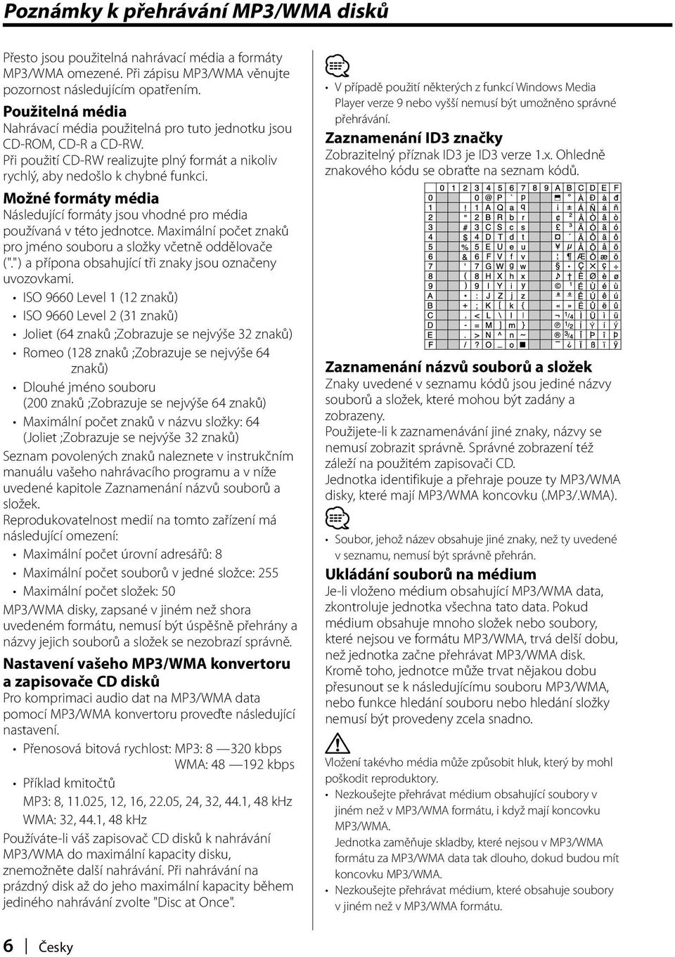 Možné formáty média Následující formáty jsou vhodné pro média používaná v této jednotce. Maximální počet znaků pro jméno souboru a složky včetně oddělovače (".