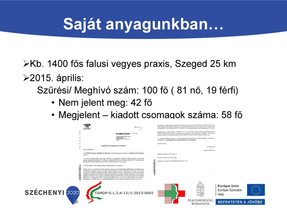 2015. április: Szűrési/ Meghívó szám: 100 fő (