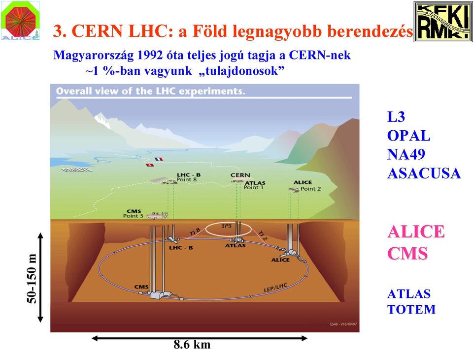 CERN-nek ~1 %-ban vagyunk tulajdonosok L3