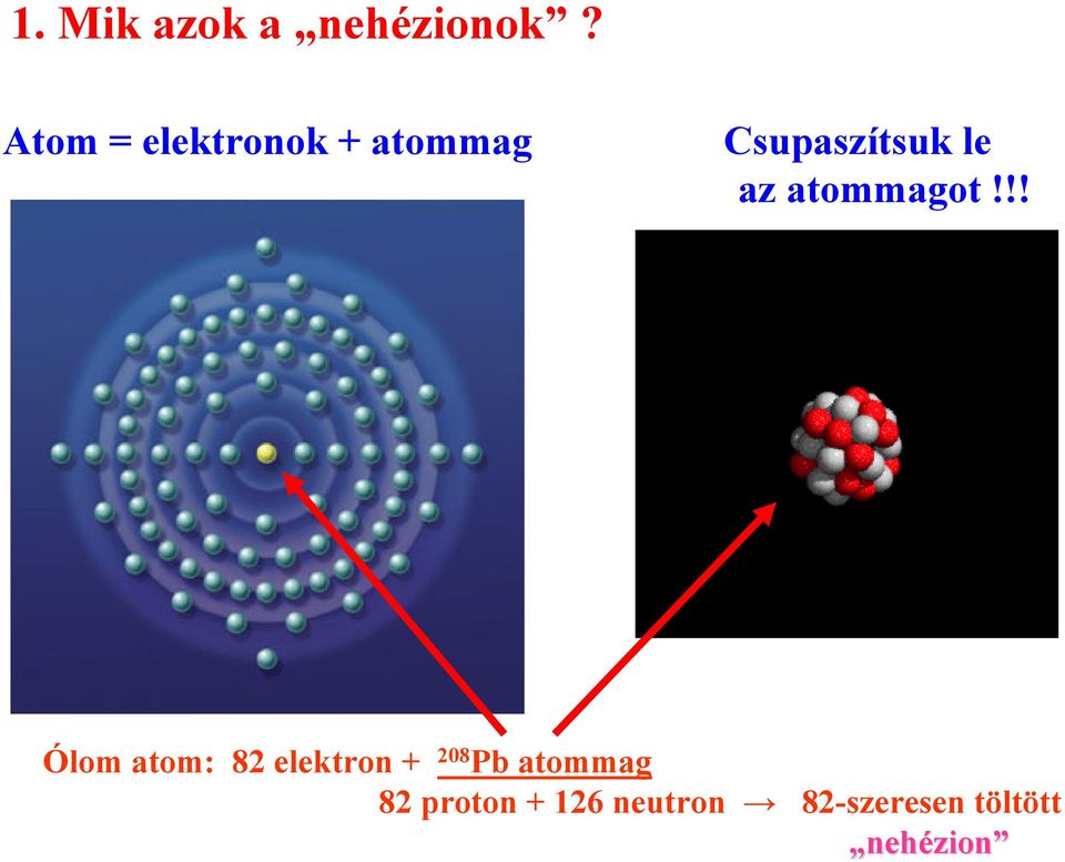 az atommagot!