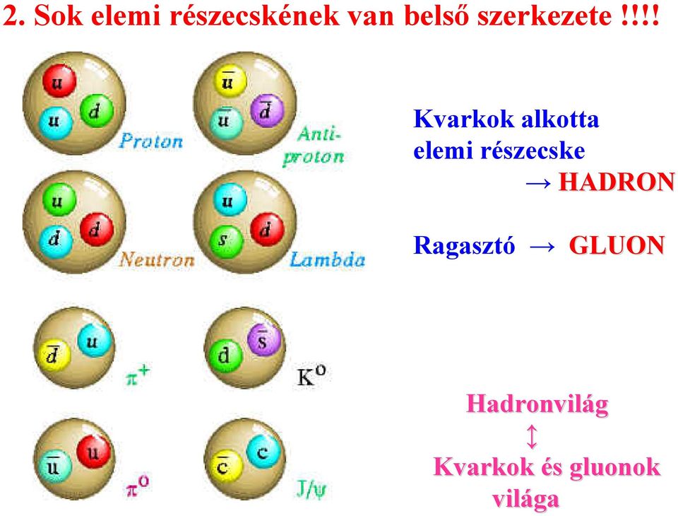 !!! Kvarkok alkotta elemi részecske