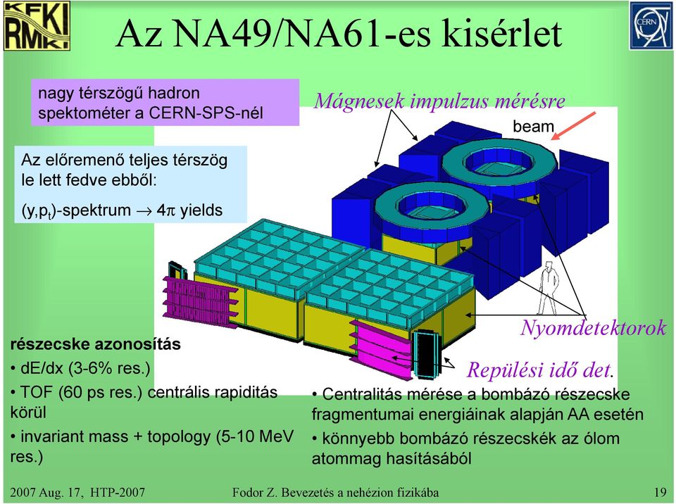 ) centrális rapiditás körül invariant mass + topology (5-10 MeV res.) Nyomdetektorok Repülési idő det.