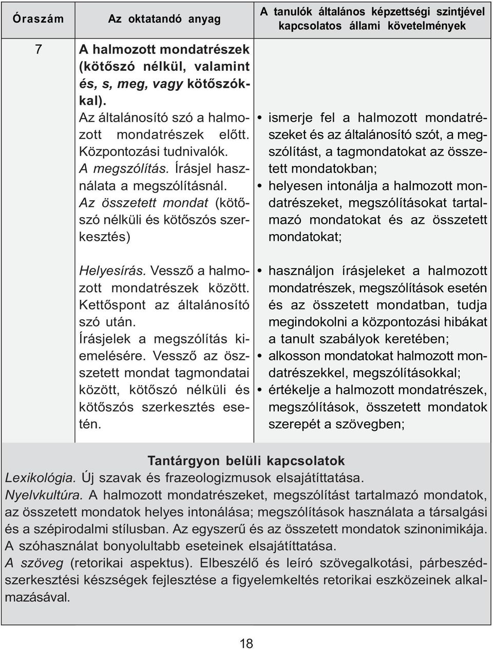 Az összetett mondat (kötőszó nélküli és kötőszós szerkesztés) ismerje fel a halmozott mondatrészeket és az általánosító szót, a megszólítást, a tagmondatokat az összetett mondatokban; helyesen