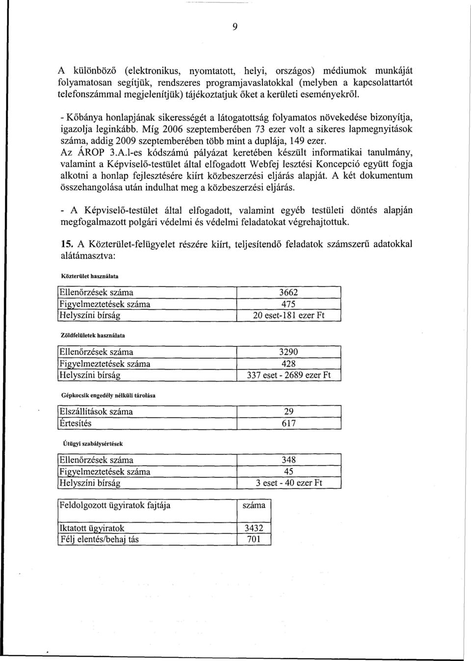 Míg 2006 szeptemberében 73 ezer volt a sikeres lapmegnyitások száma, addig 2009 szeptemberében több mint a duplája, 149 ezer. Az