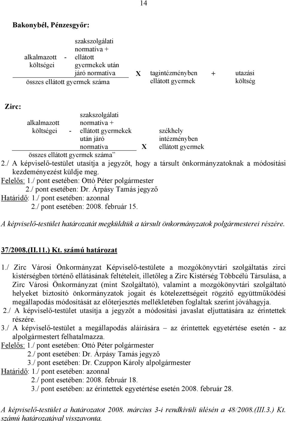 / A képviselő-testület utasítja a jegyzőt, hogy a társult önkormányzatoknak a módosítási kezdeményezést küldje meg. 2./ pont esetében: Dr. Árpásy Tamás jegyző 2./ pont esetében: 2008. február 15.