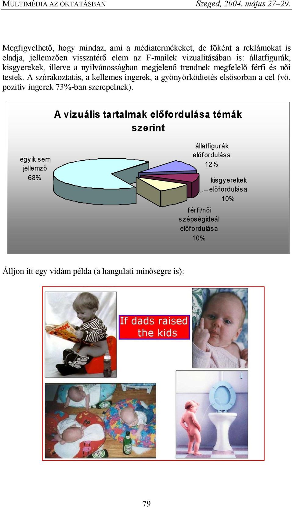 A szórakoztatás, a kellemes ingerek, a gyönyörködtetés elsősorban a cél (vö. pozitív ingerek 73%-ban szerepelnek).