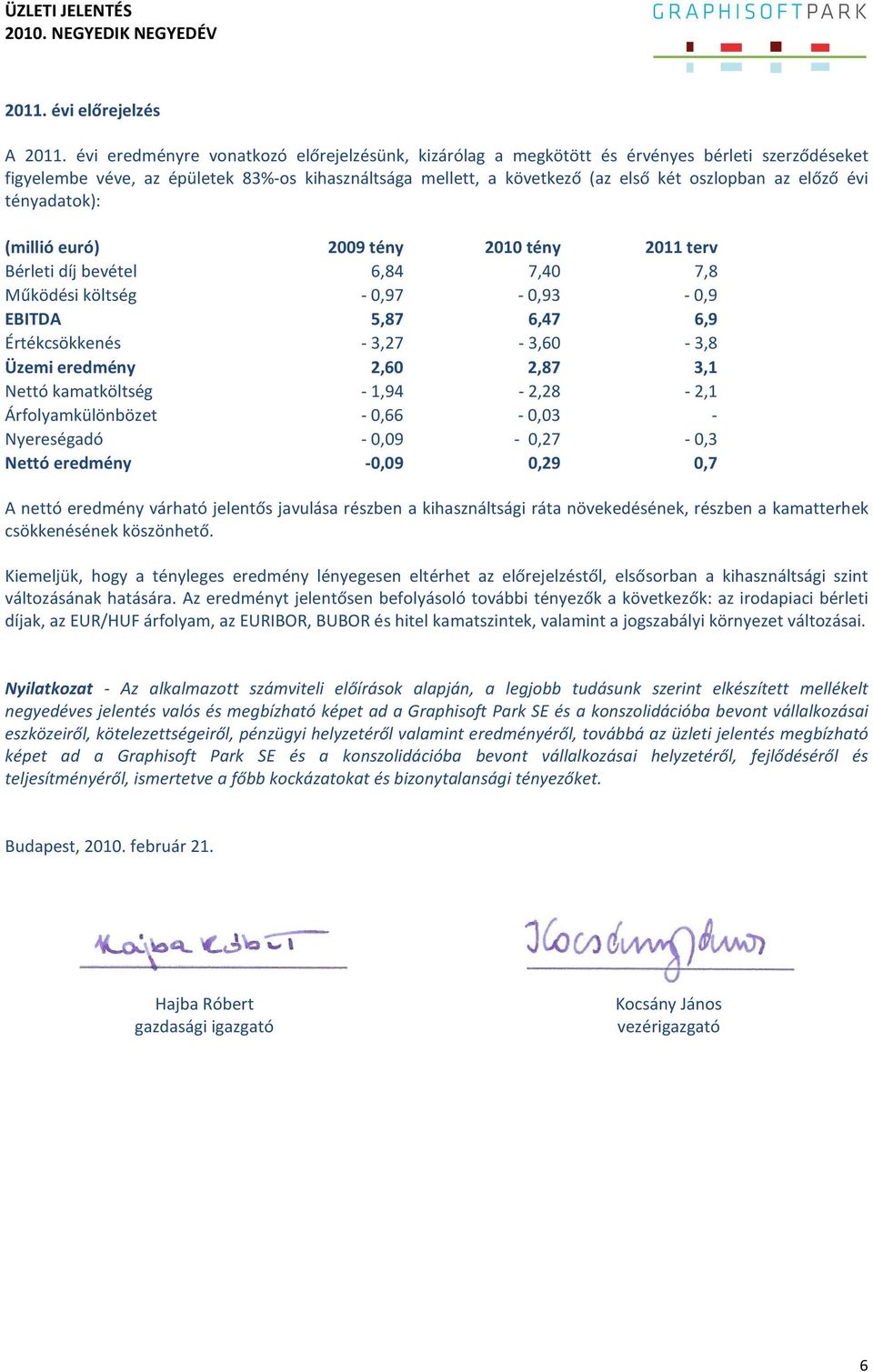 előző évi tényadatok): (millió euró) 2009 tény 2010 tény 2011 terv Bérleti díj bevétel 6,84 7,40 7,8 Működési költség - 0,97-0,93-0,9 EBITDA 5,87 6,47 6,9 Értékcsökkenés - 3,27-3,60-3,8 Üzemi