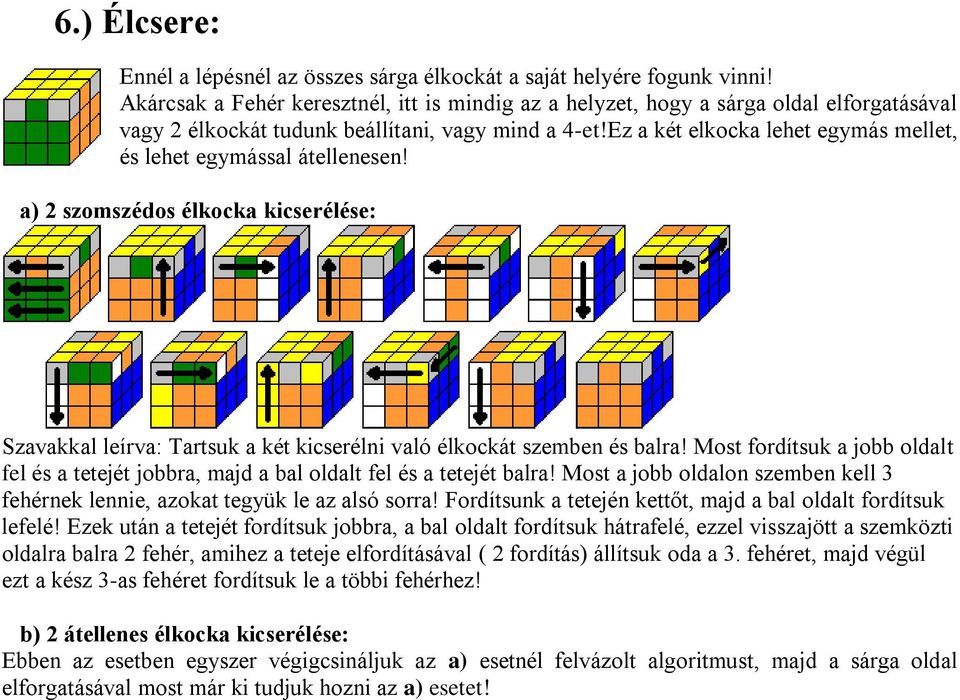 Ez a két elkocka lehet egymás mellet, és lehet egymással átellenesen! a) 2 szomszédos élkocka kicserélése: Szavakkal leírva: Tartsuk a két kicserélni való élkockát szemben és balra!