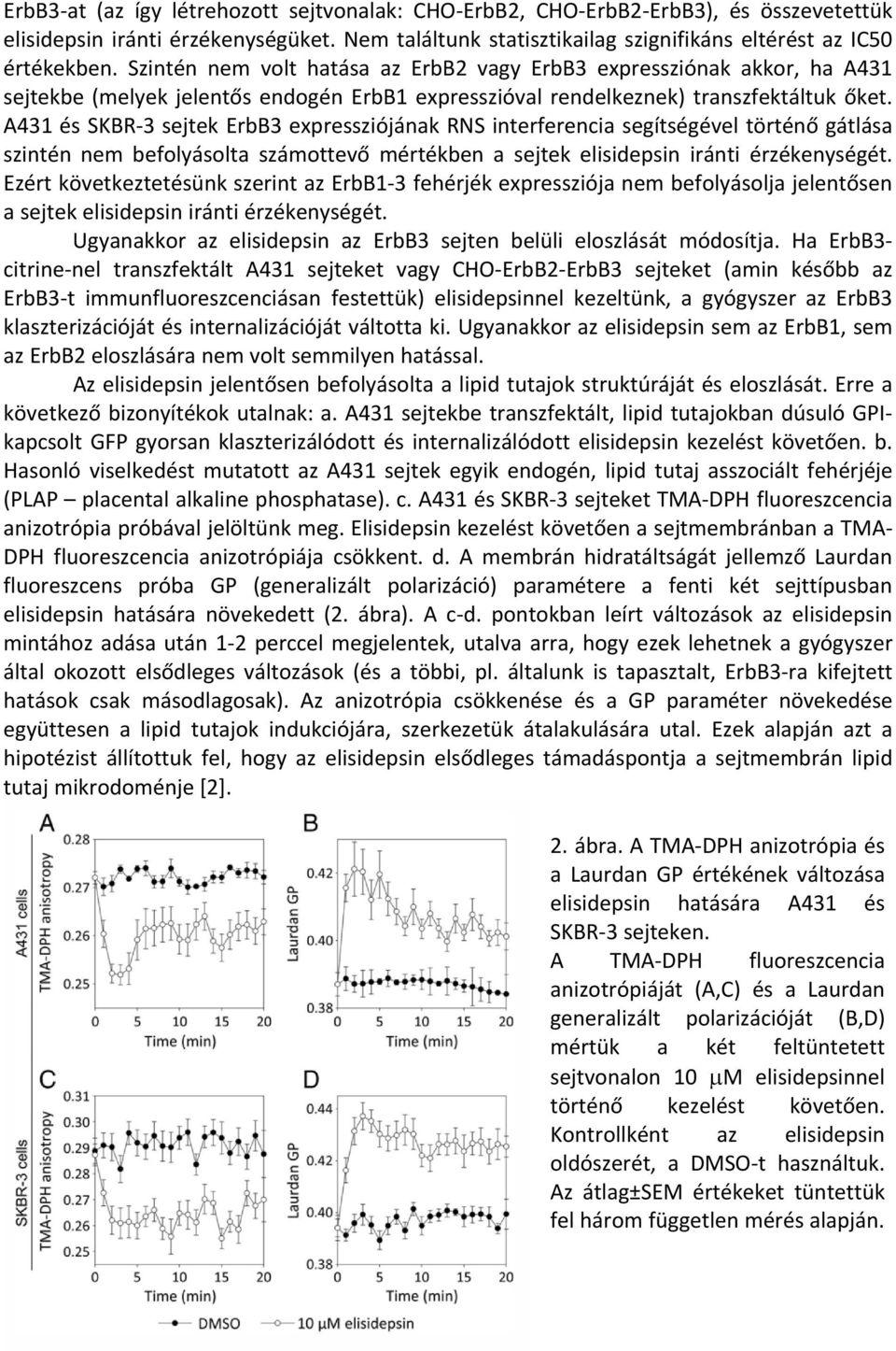 A431 és SKBR 3 sejtek ErbB3 expressziójának RNS interferencia segítségével történő gátlása szintén nem befolyásolta számottevő mértékben a sejtek elisidepsin iránti érzékenységét.