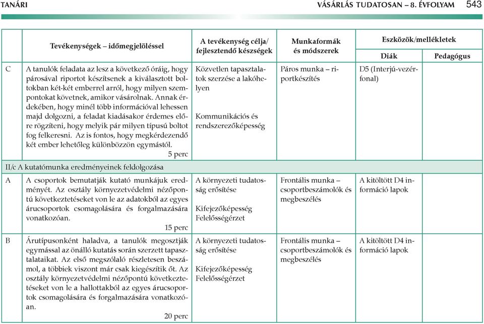 amikor vásárolnak. nnak érdekében, hogy minél több információval lehessen majd dolgozni, a feladat kiadásakor érdemes előre rögzíteni, hogy melyik pár milyen típusú boltot fog felkeresni.