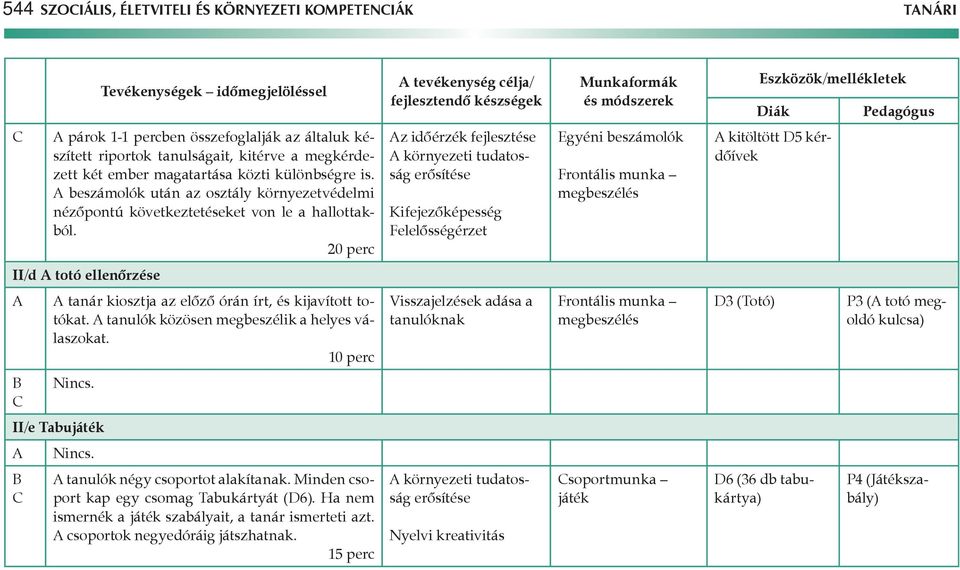 20 perc z időérzék fejlesztése környezeti tudatosság Kifejezőképesség Felelősségérzet Egyéni beszámolók kitöltött D5 kérdőívek II/d totó ellenőrzése tanár kiosztja az előző órán írt, és kijavított