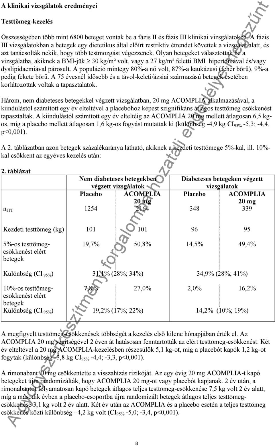 Olyan betegeket választottak be a vizsgálatba, akiknek a BMI-jük 30 kg/m² volt, vagy a 27 kg/m² feletti BMI hipertóniával és/vagy dyslipidaemiával párosult.