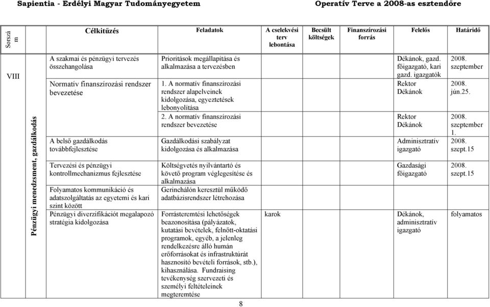 a tervezésben 1. A noratív finanszírozási rendszer alapelveinek kidolgozása, egyeztetések lebonyolítása 2.