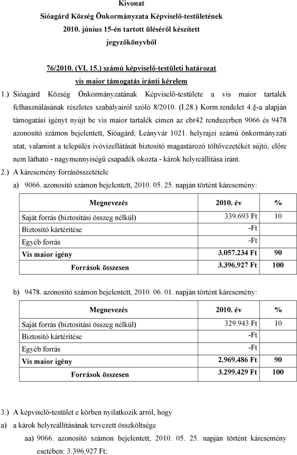 -a alapján támogatási igényt nyújt be vis maior tartalék címen az ebr42 rendszerben 9066 és 9478 azonosító számon bejelentett, Sióagárd, Leányvár 1021.