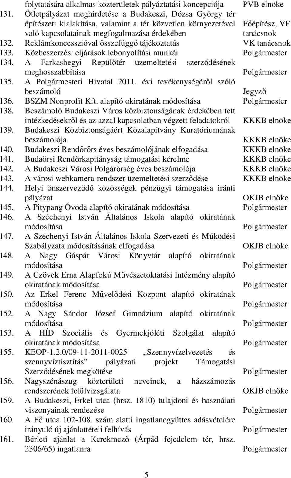 Reklámkoncesszióval összefüggı tájékoztatás VK tanácsnok 133. Közbeszerzési eljárások lebonyolítási munkái Polgármester 134.