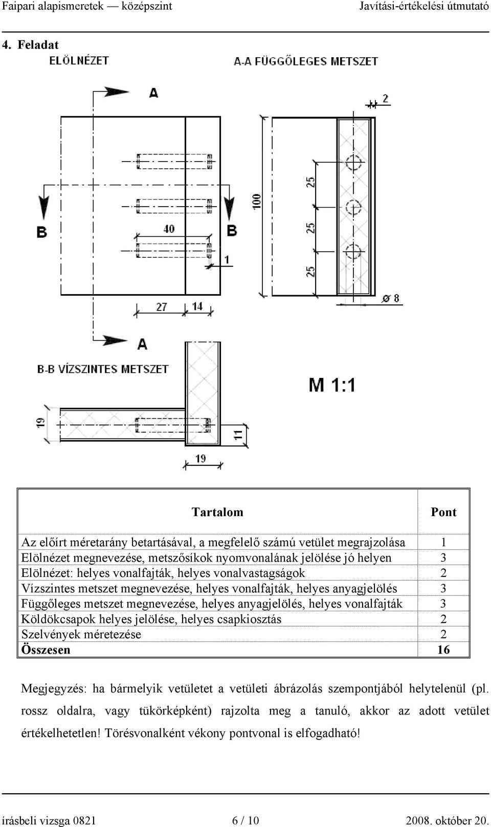 voalfajták 3 Köldökcsapok helyes jelölése, helyes csapkiosztás 2 Szelvéyek méretezése 2 Összese 16 Megjegyzés: ha bármelyik vetületet a vetületi ábrázolás szempotjából