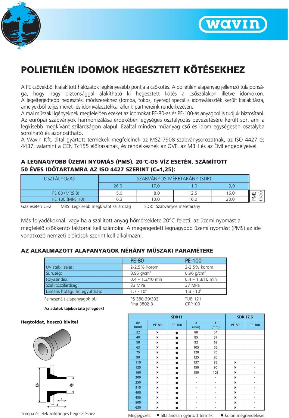 A legelerjedebb hegesési módserekhe (ompa, okos, nyereg) speciális idomválasék kerül kialakíásra, amelyekbôl eljes mére- és idomválasékkal állunk parnereink renlkeésére.