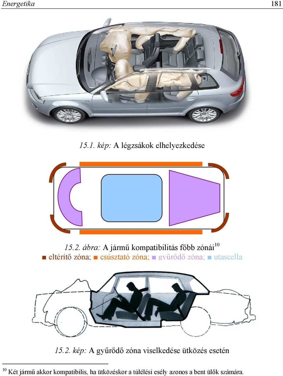 gyűrődő zóna; utascella 15.2.