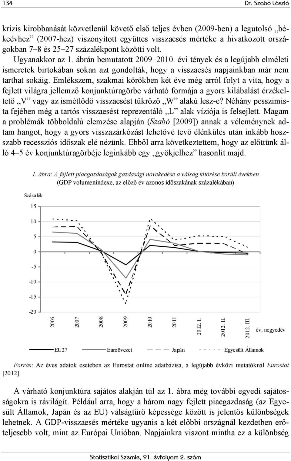 százalékpont közötti volt. Ugyanakkor az 1. ábrán bemutatott 2009 2010.