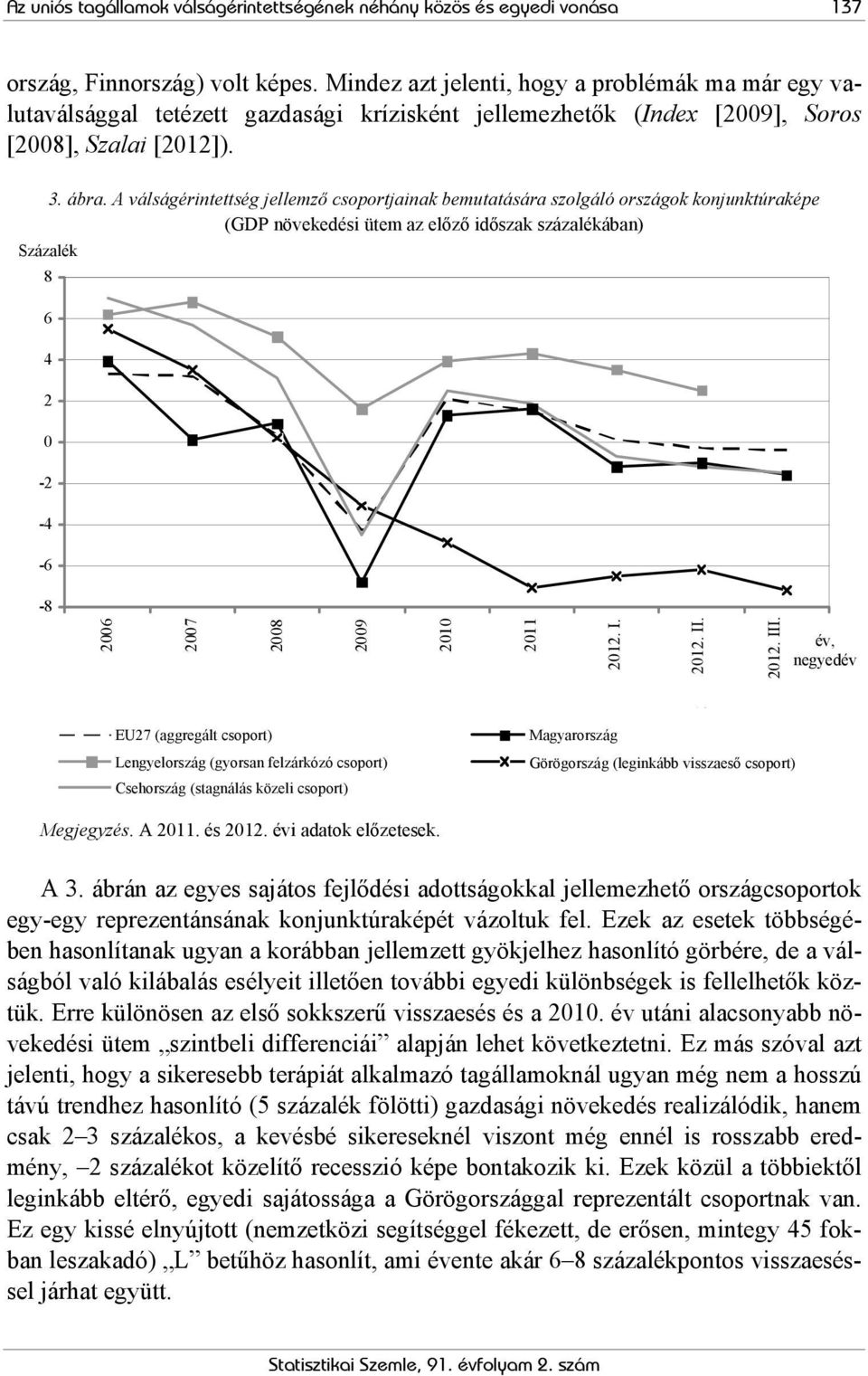 A válságérintettség jellemző csoportjainak bemutatására szolgáló országok konjunktúraképe (GDP növekedési ütem az előző időszak százalékában) Százalék 8 6 4 2 0-2 -4-6 -8 2006 2007 2008 2009 2010